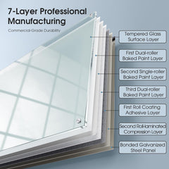 MaxGear Magnetic Glass Dry Erase White Board 60" x 40", Wall Mounted Glass Dry Erase Board, Large Frameless Whiteboard with 1 Eraser, 3 Markers and 6 Magnets for Office, School, Home