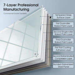 MaxGear Magnetic Glass Dry Erase White Board 60" x 40", Wall Mounted Glass Dry Erase Board, Large Frameless Whiteboard with 1 Eraser, 3 Markers and 6 Magnets for Office, School, Home