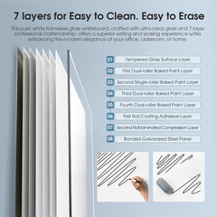 MaxGear Glass White Board 48x30 Inches Brilliance White Magnetic Dry Erase Board Wall Mounted Whiteboard, Large Frameless Whiteboard with 1 Eraser,3 Markers and 6 Magnets for Office, School, Home