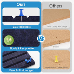 MaxGear Cork Boards for Walls 48" x 36", 12 Pack Navy Blue Felt Wall Tiles Bulletin Boards with Slat Paneling, 3D Panels Push Pin Board for Office Wall Decor