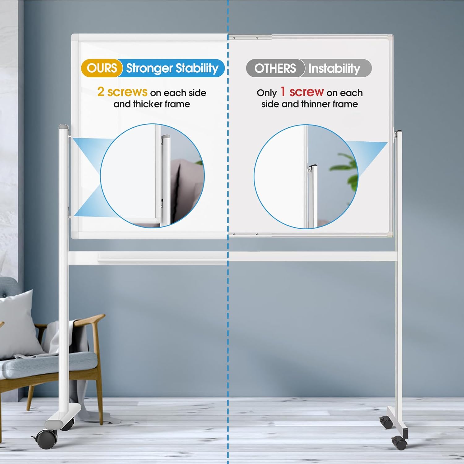 MaxGear Glass Whiteboard on Wheels, 48 x 30 Mobile White Board Stand, Magnetic Double-Sided Dry Erase Board with Aluminium Frame and Stand, Rolling Whiteboard with 3 Markers, 6 Magnets and 1 Eraser