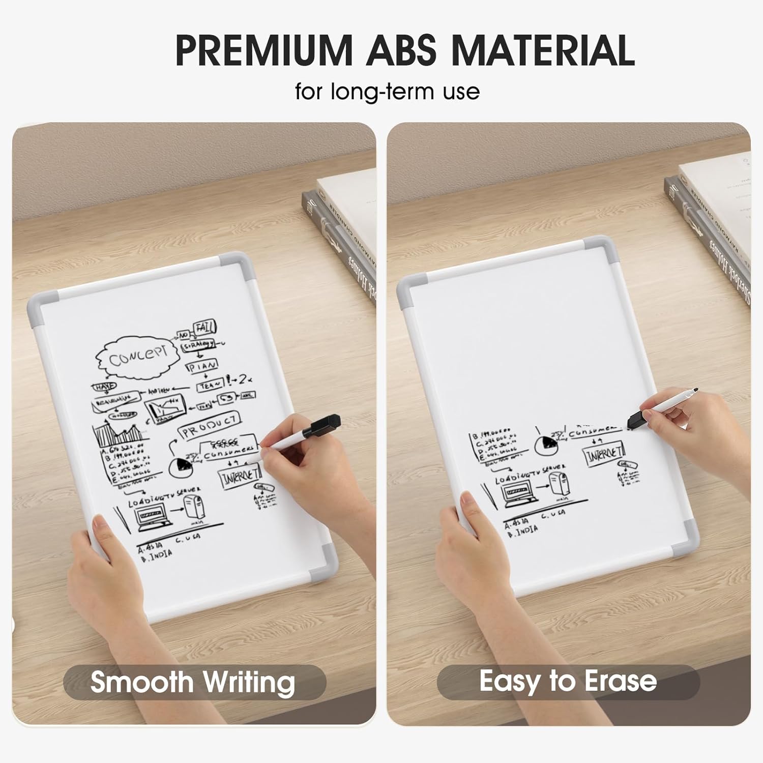 MaxGear Small Magnetic Dry Erase Board for Refrigerator, 12" x 8" Fridge White Board for Kitchen, Include 1 Marker, Portable Mini Whiteboard Organizer and Planner for Memo, Drawing, to Do List